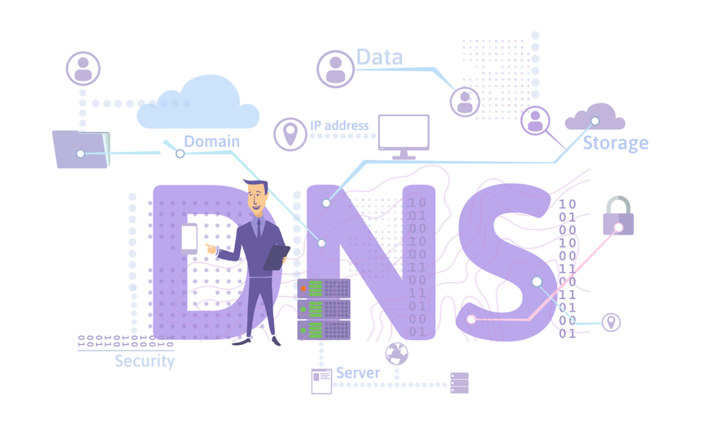 公用DNS